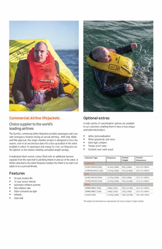 Aviation Life Jacket