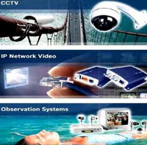 CCTV Surveillance System