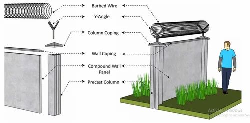 Cement Readymade Compound Wall