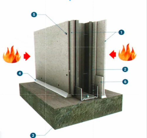 Calcium Silicate Promat Fire Rated Walling Solutions