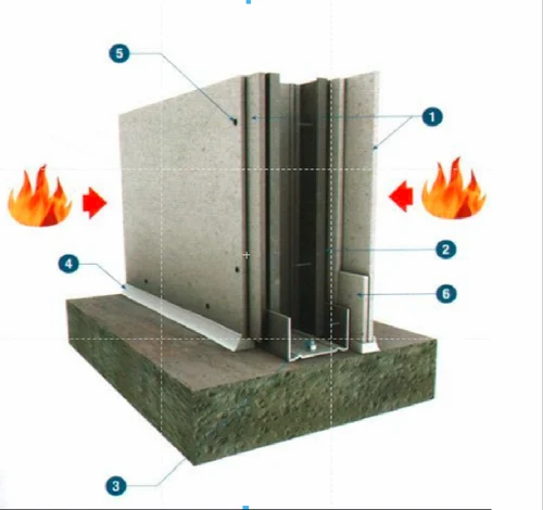Fibre Promat Fire Rated Walling Solutions