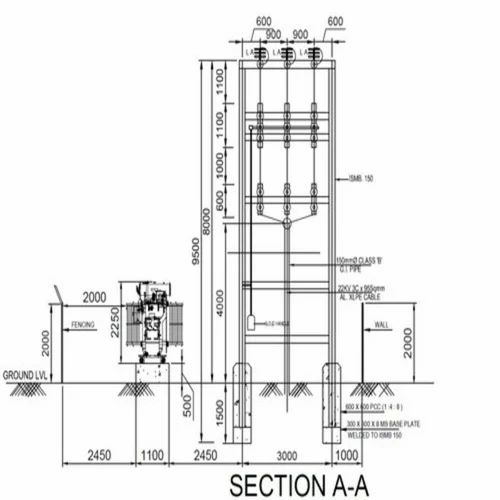 Circular Three Phase Double Pole Structure Material