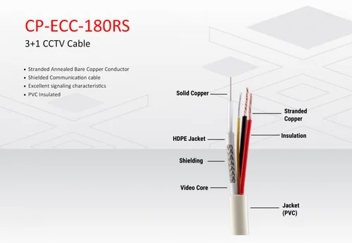 CPPLUS 3+1 INDOOR CABLE 180 MTR (Standard Cable)