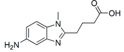 Bendamustine Dideschloroethyl