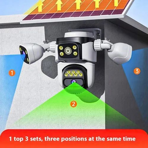Infrared Night Vision Camera