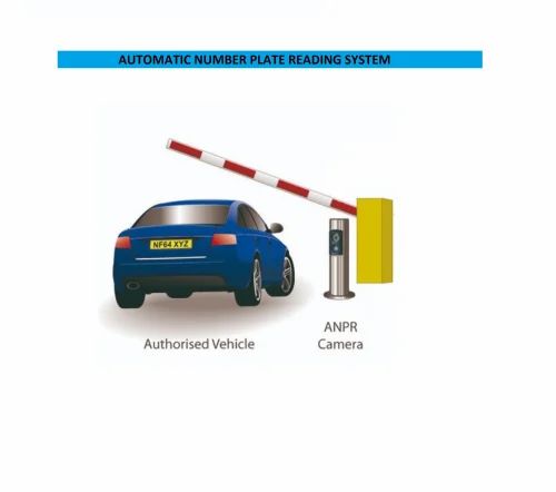 License Plate Reading Camera for Automatic Surveillance of Vehicles