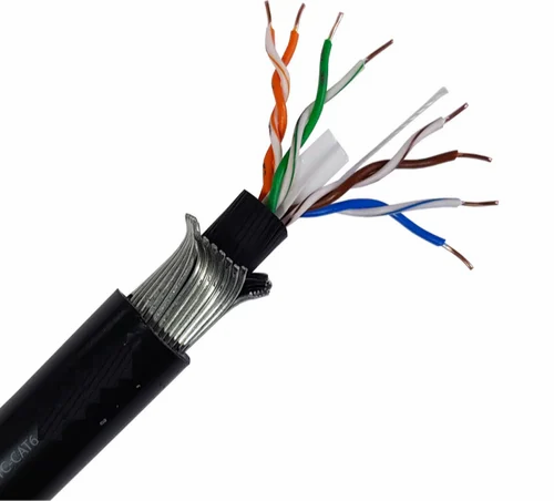 Cctv Camera Armoured Cable