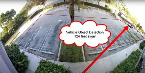 Motion Detector Cctv Camera