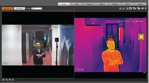 Day & Night Vision Thermal Camera Station, CMOS