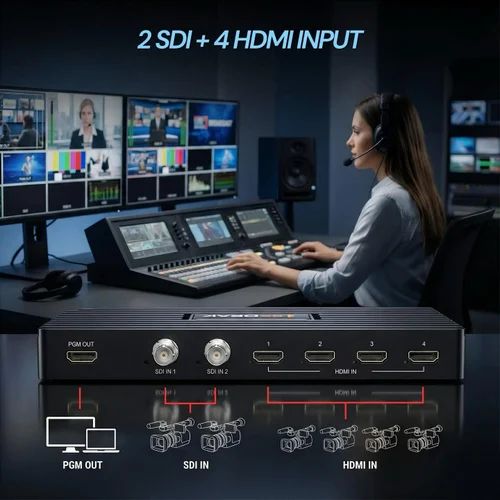 LIVE GEAR CAPLINK 4K 2SDI AND 4 HDMI CAPTURE CARD