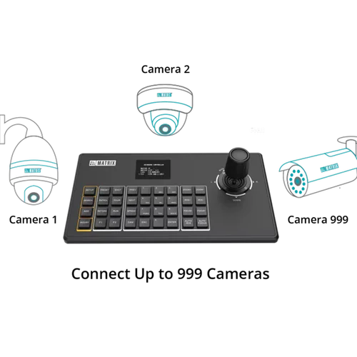 Matrix SATATYA 4D Joystick Network PTZ Controller