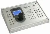 CCTV Remote Controller