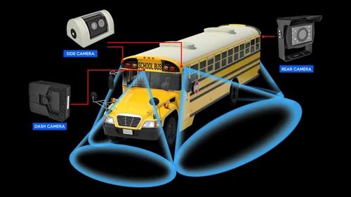 Analog School Bus Dvr Camera System
