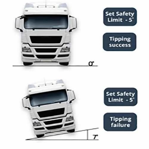 Tipper Safety System