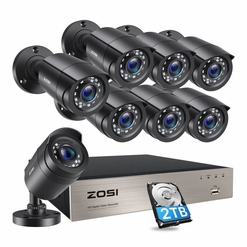 Cctv Zoom Lens