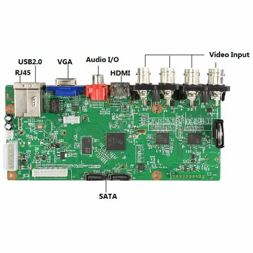 Xmeye CCTV DVR Card