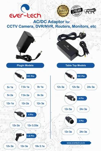 12v 5a Adapter for CCTV NVR / DVR Hikvision, CP Plus, Dahua, Prama