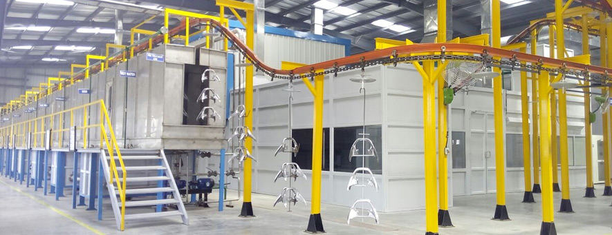 Automatic Painting Plant