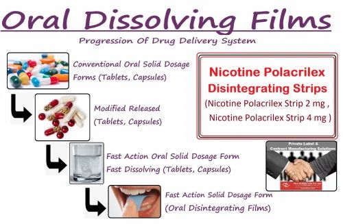 ODF-Oral Dissolving Strips Or Films,Nicotine Polacrilex ( Nicotine Polacrilex Strip 2 Mg , 4mg )