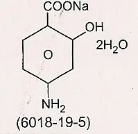 API Intermediate
