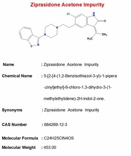 Ziprasidone EP Impurities