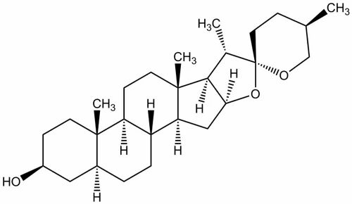 Methenolone enanthate Raw Powder
