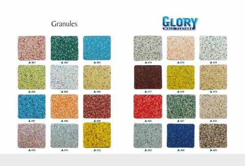 Textured Wall Coating