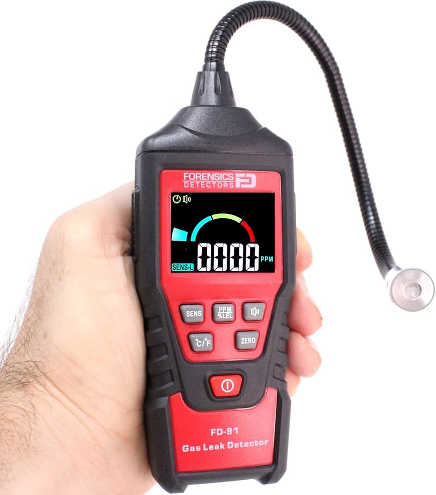 Gas Transmitter