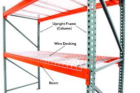 Rack Components