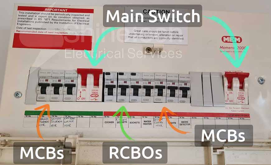 Fuses, Circuit Breakers & Components