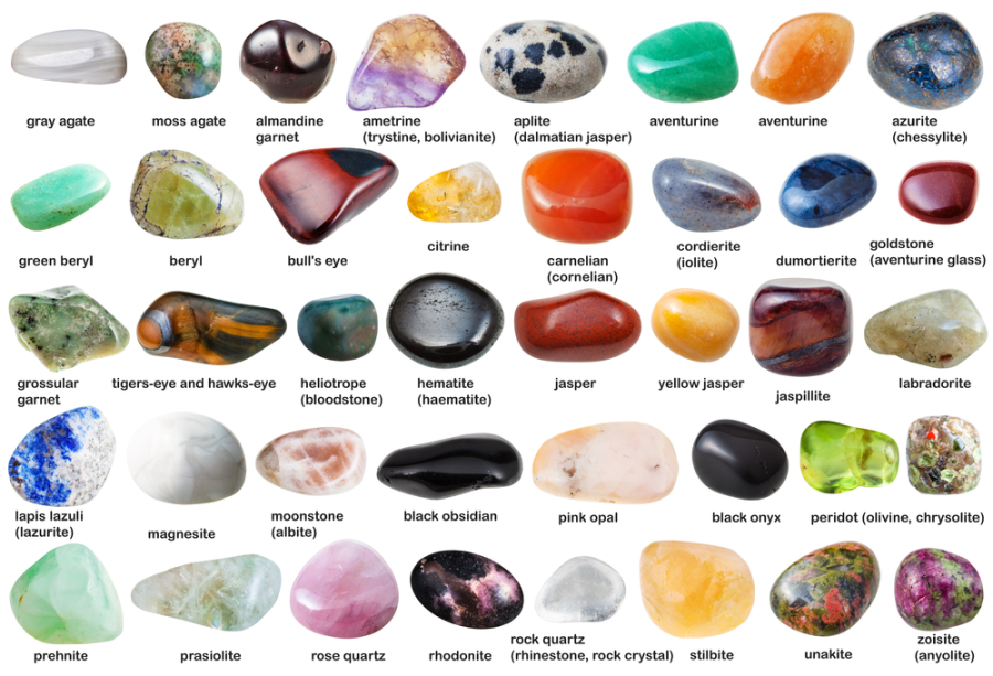 Precious Stones & Gemstones
