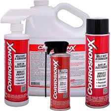 Corrosion and Rust Control Products