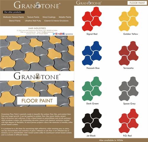 Granotone Floor Paints