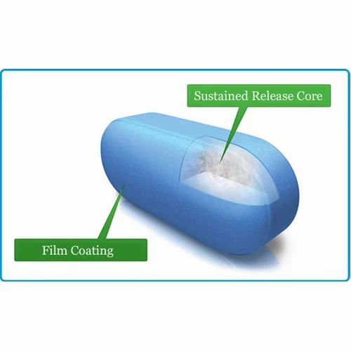 Sustained Release Premixed Polymer Blend