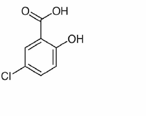 5-Chloro Salicylic Acid