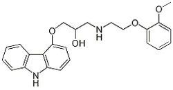Analytical Grade Powder Carvedilol, For Laboratory