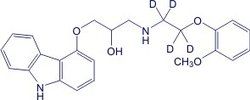 Carvedilol-d4