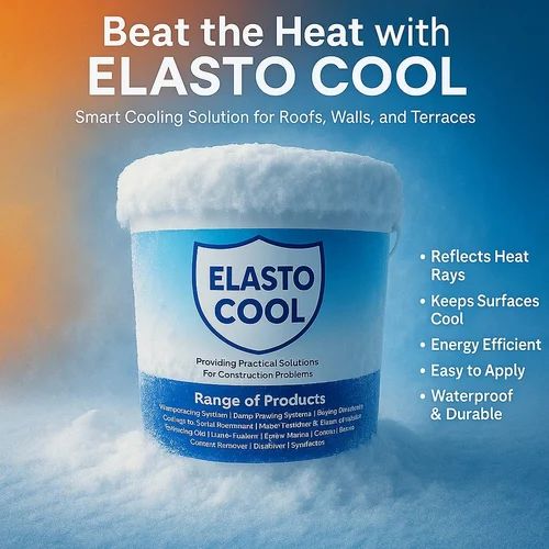 Heat Resistant Paint, For Metal, Packaging Size: 20L