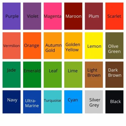 Acid Dyes, Packaging Type: Bag