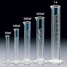 Measuring Cylinder 