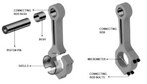 cross head cryogenic